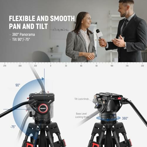 Demonstration of tripod's flexible pan and tilt features with two people in a conversation.