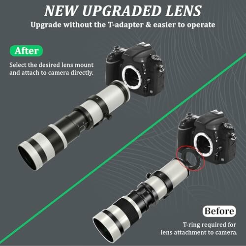 Comparison of camera lens attachment, before and after upgrade, showing easier operation without T-ring.